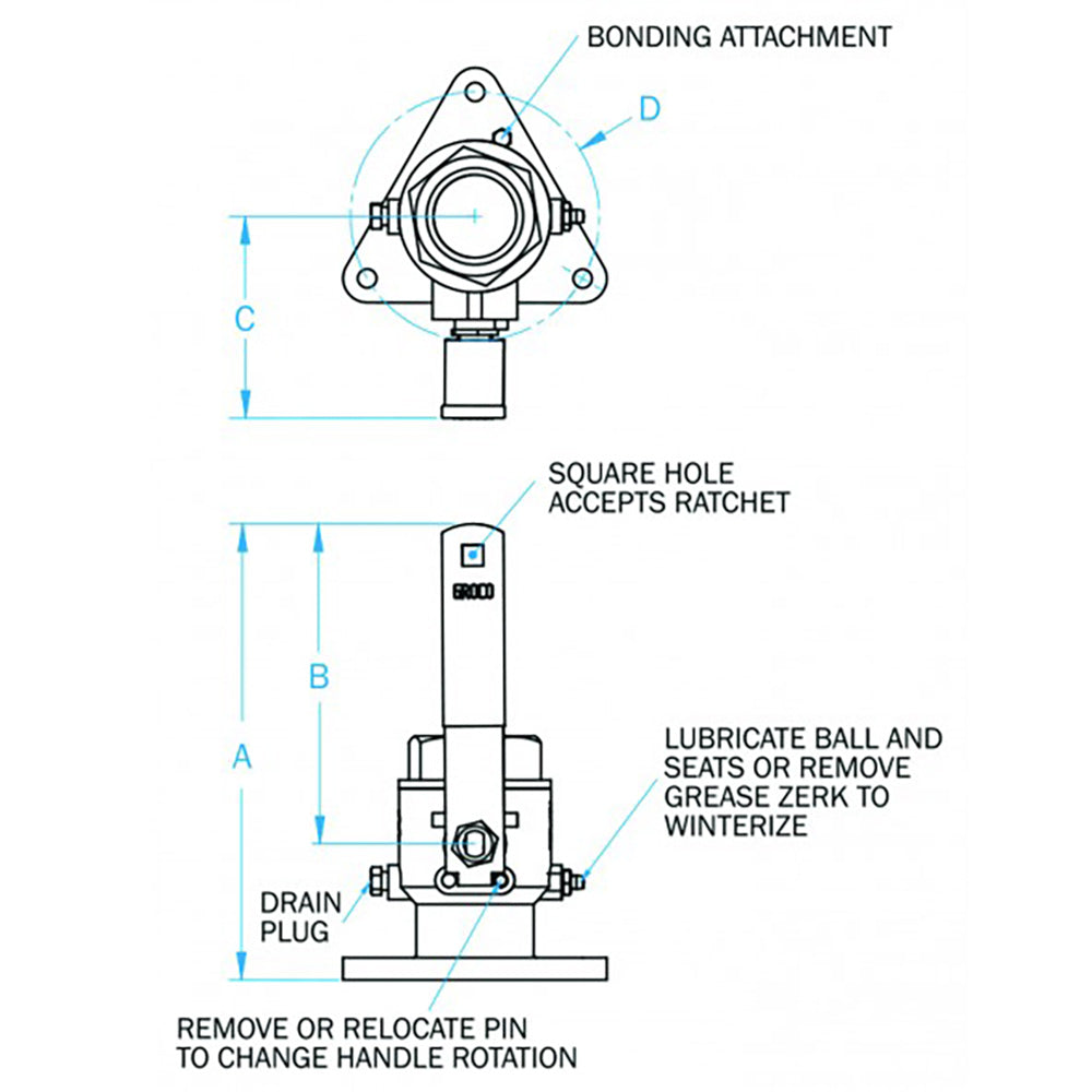 GROCO 3" Full Flow Ball Valve