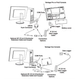 Davis WeatherLink Windows - Serial Port f/Vantage Vue & Pro2 Series