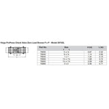 Viega ProPress 1/2" Zero Lead Check Valve - Double Press Connection - Smart Connect Technology